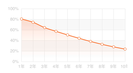 20191023_1571805345307012.png 图片4.png