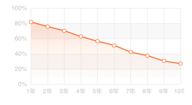 20191023_1571805429569753.png 图片8.png
