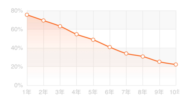 20191023_1571805549846727.png 图片14.png
