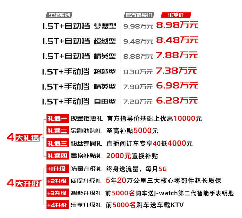 价格政策图.jpg
