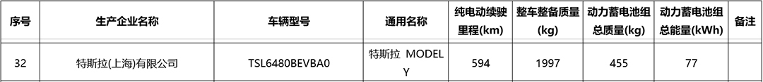特斯拉Model Y.jpg