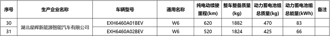 威马W6-3.jpg