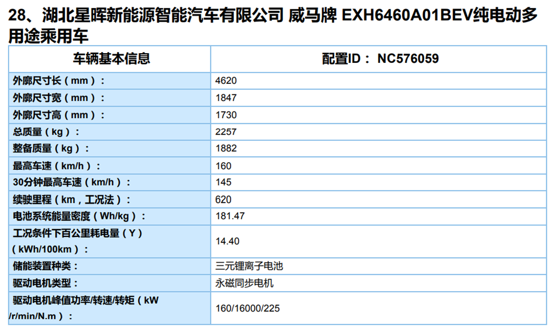 威马W6-1.png