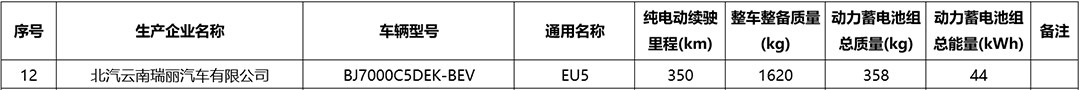 北汽EU5.jpg