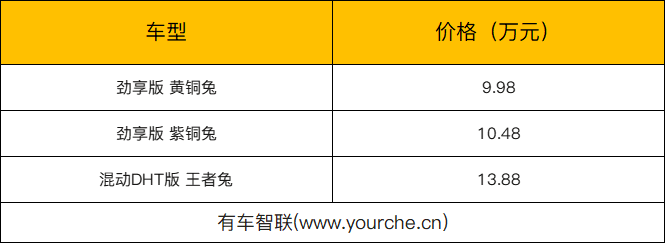 微信图片_202112271958272.png