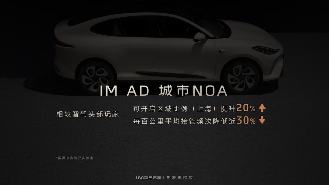 6-智己IM AD 城市NOA.jpeg