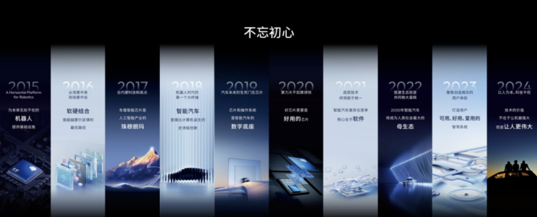 截屏2025-02-11 20.33.48.png