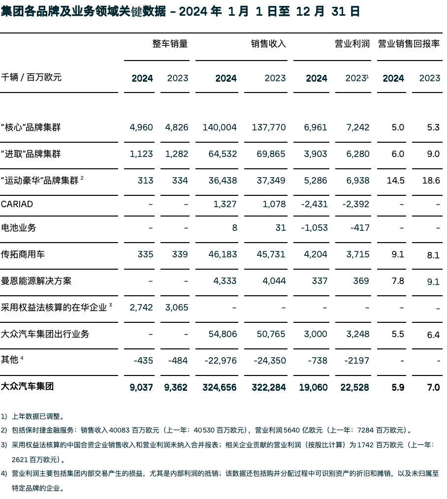 截屏2025-03-11 20.59.11.png