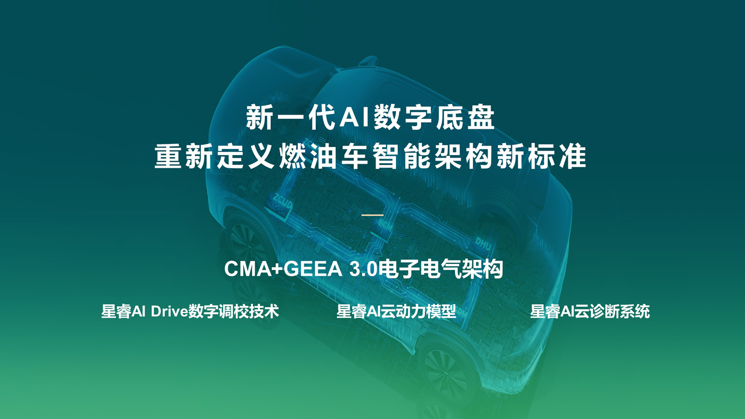 6.新一代AI数字底盘.jpg