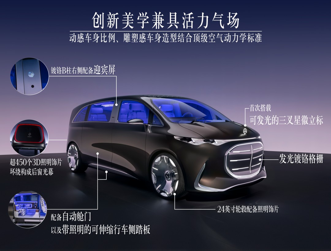 03.Vision V概念车动感车身比例结合顶级空气动力学标准，造就极具雕塑感的车身造型.jpg