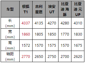 1745405681433.png