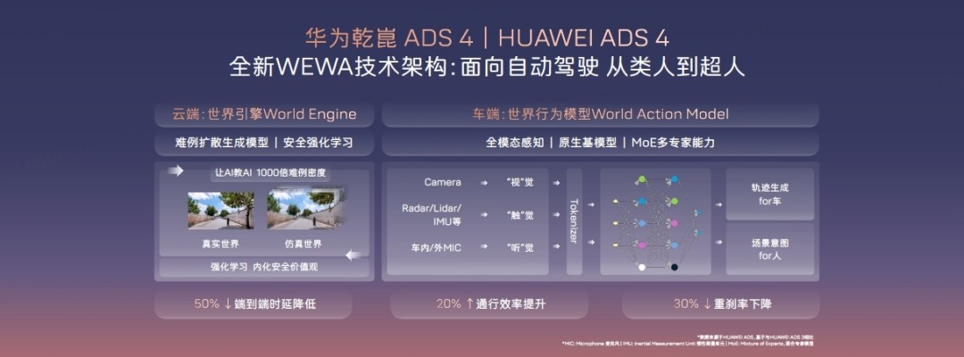 配图6-ADS 4.jpg