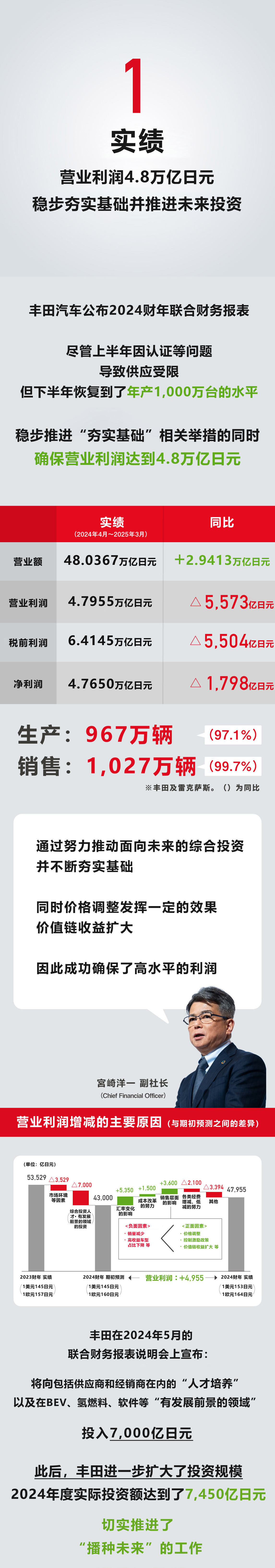 fd9b17af3e3860a7cb974fc0868c3a19.png