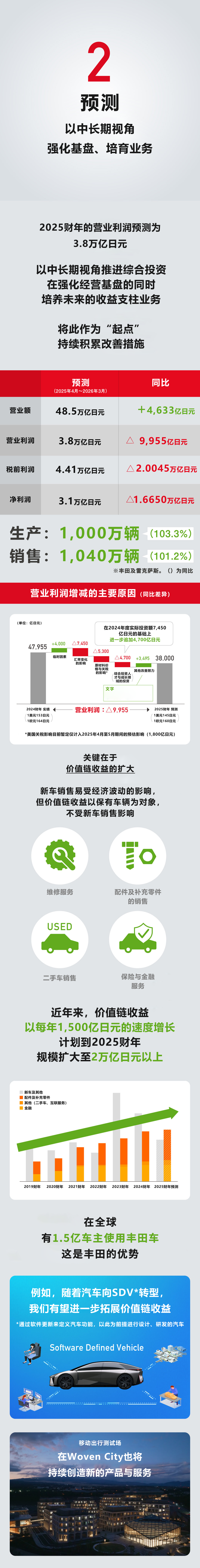 d2cf0388a9a157ae53ba5470db5b40e9.png