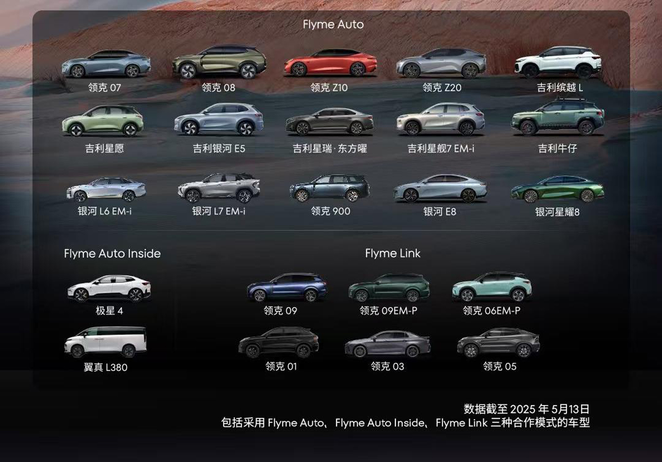 增速第一！吉利Flyme Auto智能座舱用户破百万 - 副本.jpg