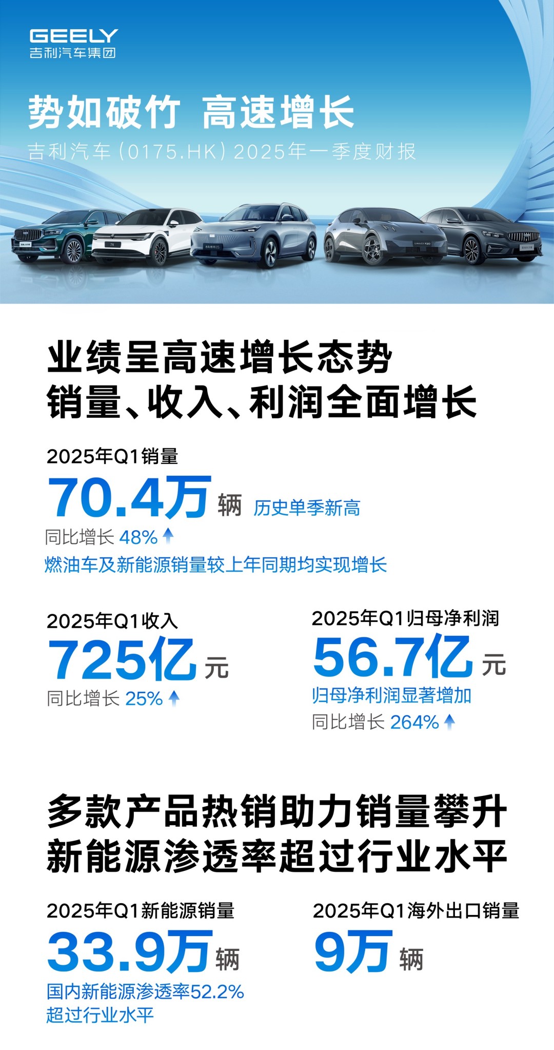 业绩头图.jpg