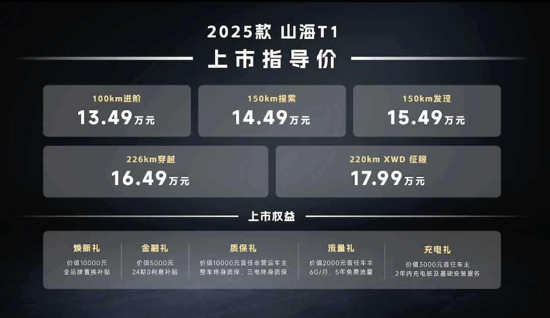 截屏2025-05-26 21.47.19.png