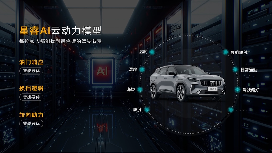 10-星睿AI云动力模型.jpeg