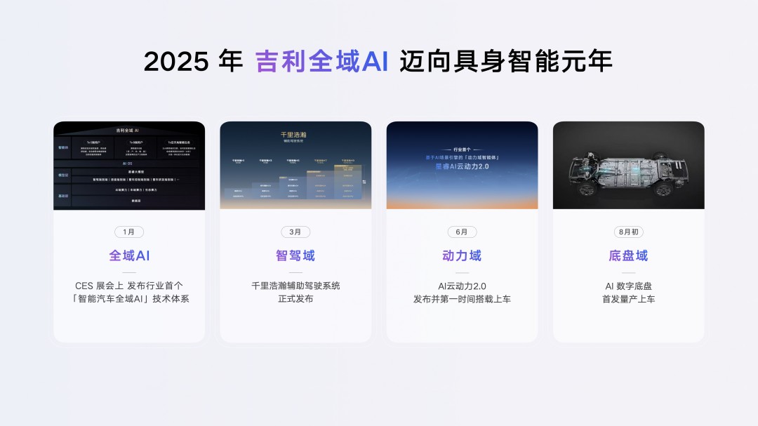 1、全域AI正式落域智能座舱-1.JPG