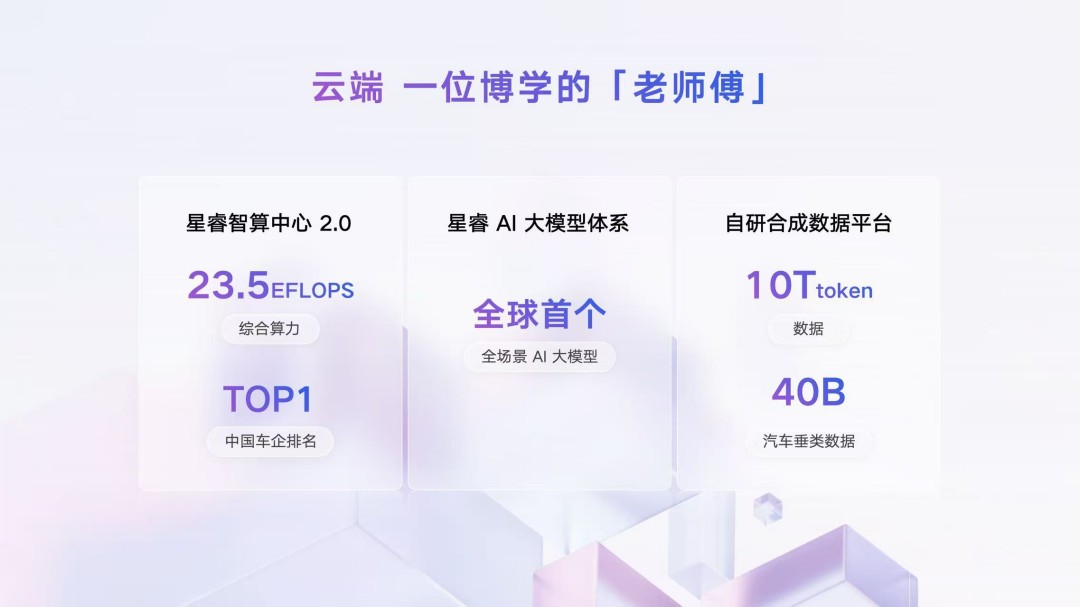 4、云车双端部署，行业首发AI Box-1.JPG