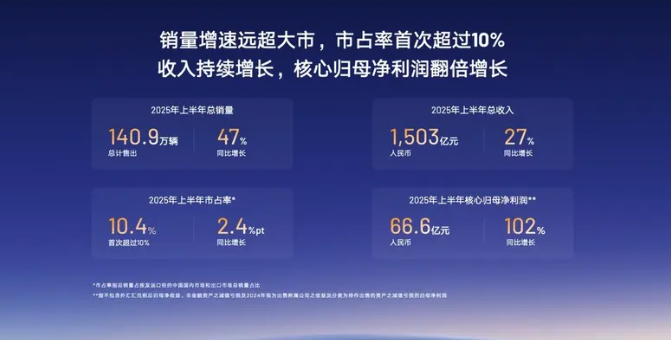 截屏2025-08-25 10.37.17.png