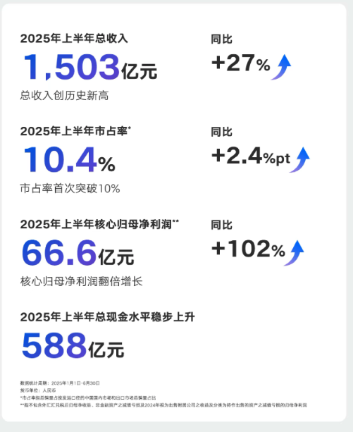 截屏2025-08-25 10.42.17.png