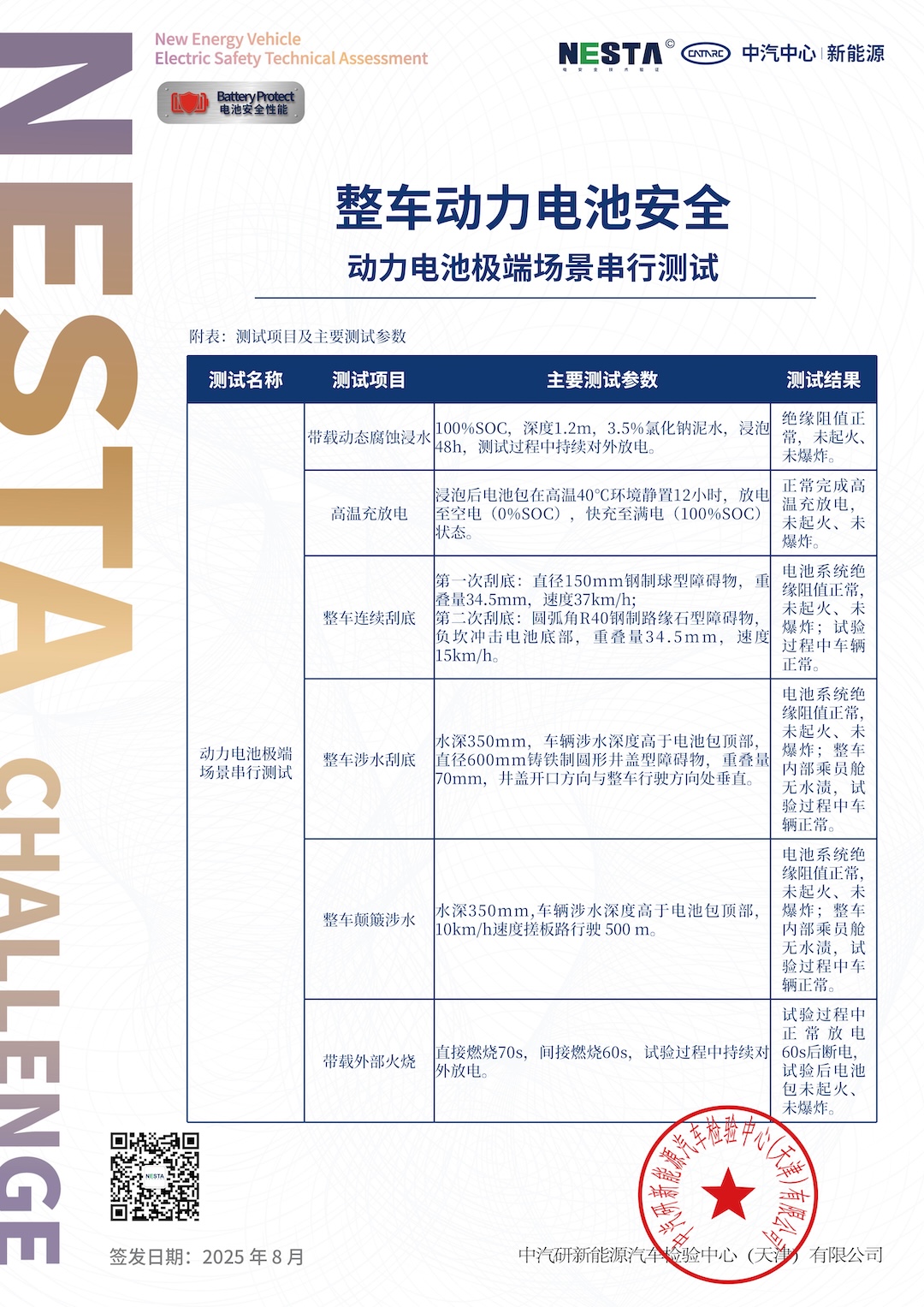 领克10 EM-P神盾金砖电池带电串行挑战证书—副页.jpg