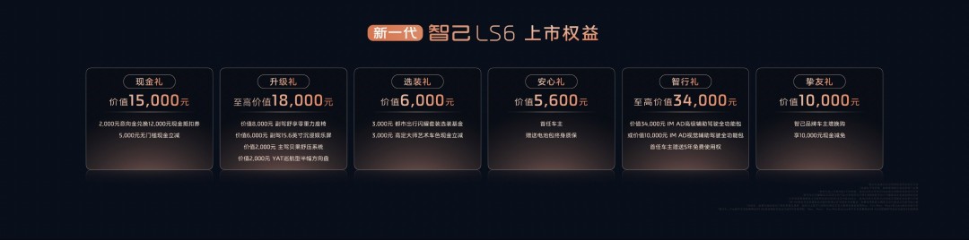 7、新一代智己LS6上市权益.jpg