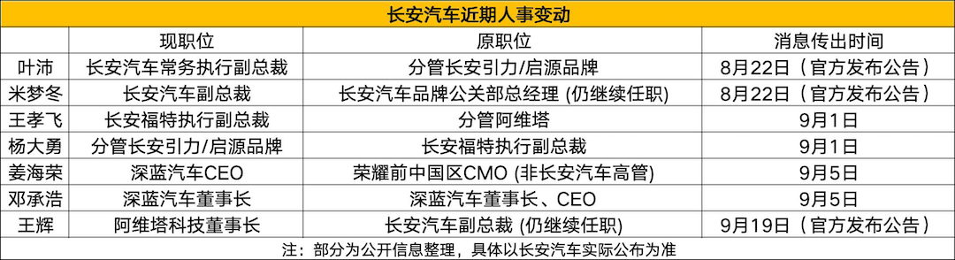 1758731794724810.png 微信图片_20250925003529_416_167.png