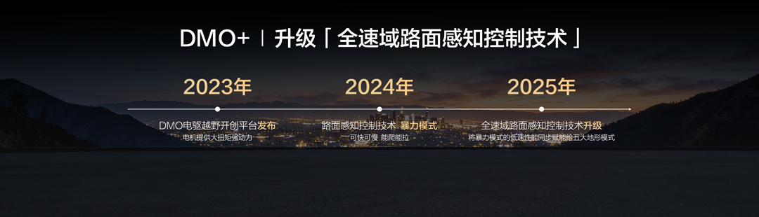 豹5豹8进化加推发布会1020.016.jpg