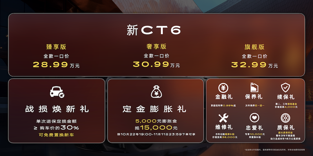 配图10：凯迪拉克新CT6全款一口价28.99万起.png