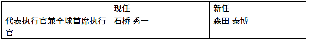 1761535771166930.png image.png