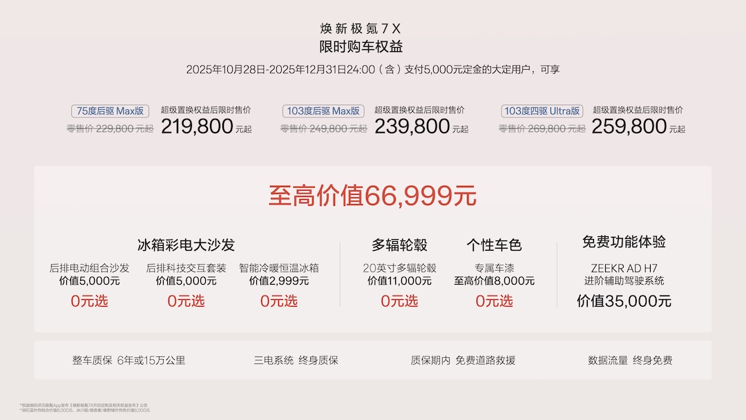 1761645830896163.jpg 图2 权益表.jpg