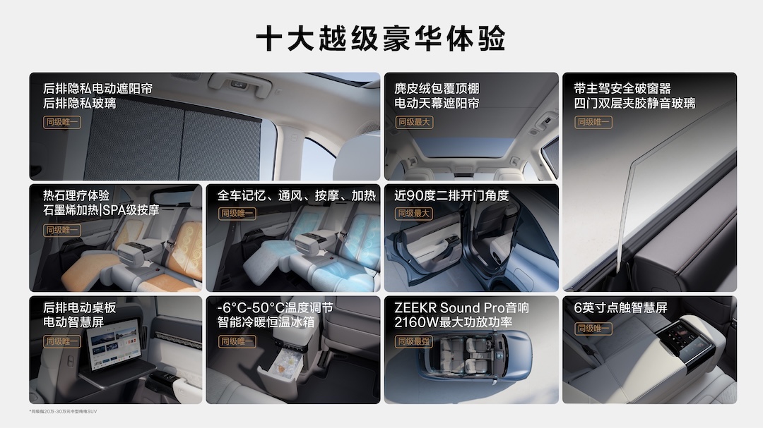 1761645916972727.jpg 图4 十大越级豪华体验.jpg