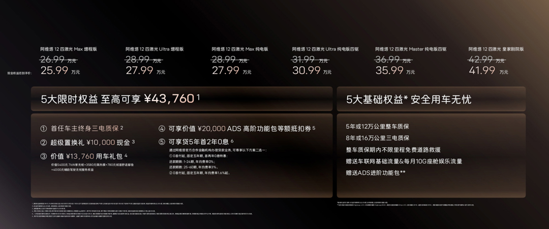 1761652576151272.jpg 配图2-价格权益.jpg