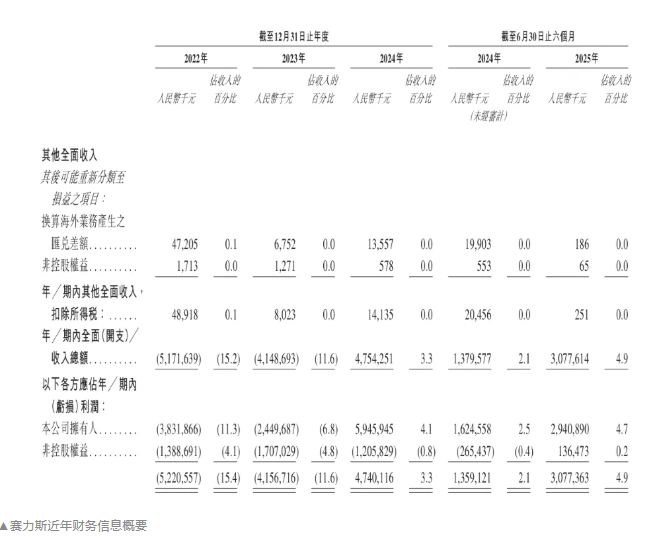 1762322257759176.png image.png