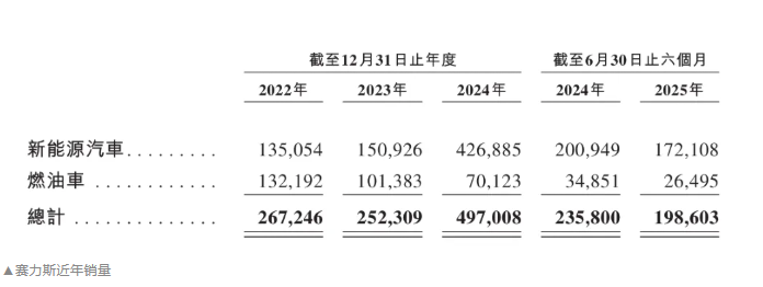 1762322275283696.png image.png