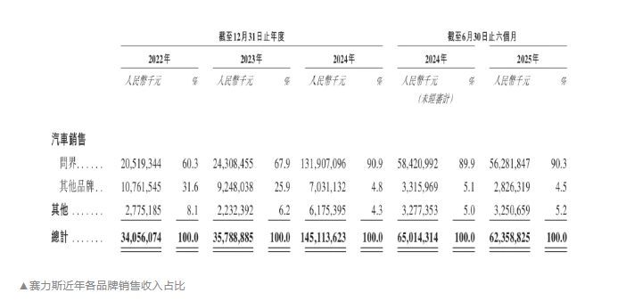 1762322340886086.png image.png