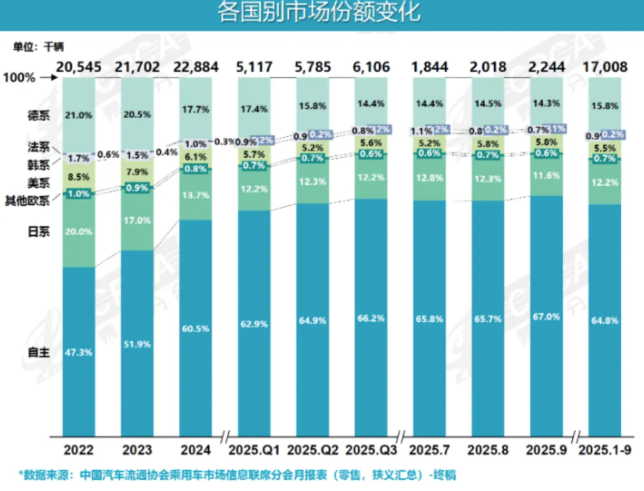 1762400707234435.png image.png