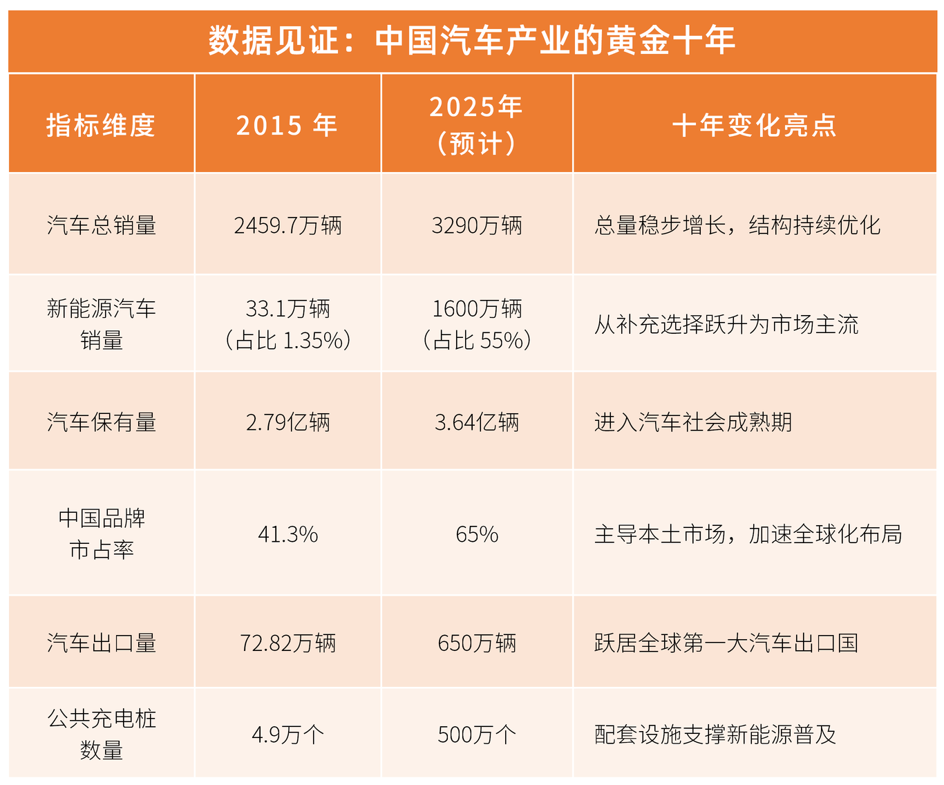 1763385708174857.png 图片2.png