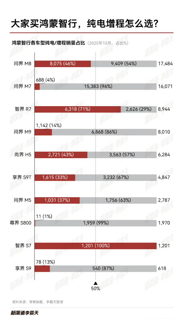 1763527228515261.png 图片2.png