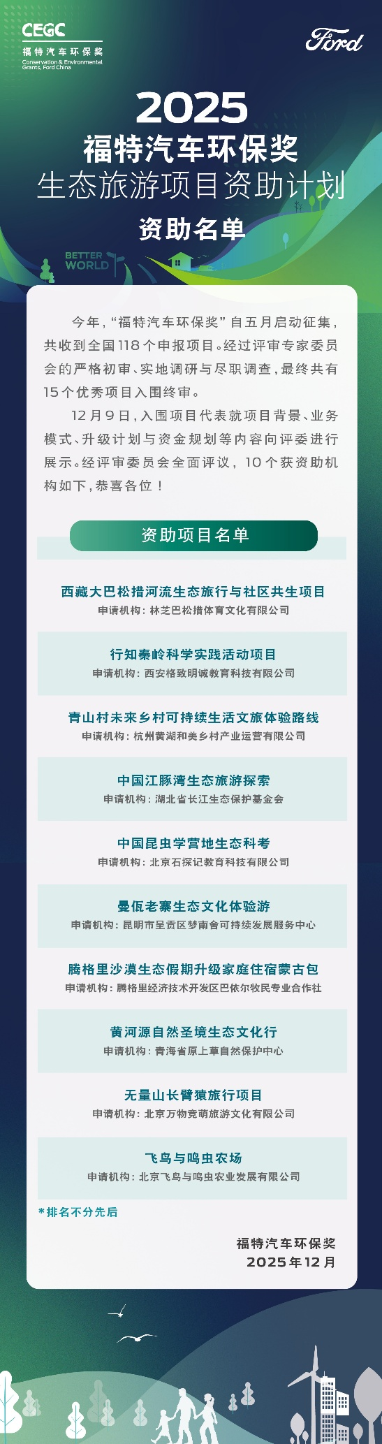 1765348604566164.png 图片2.png