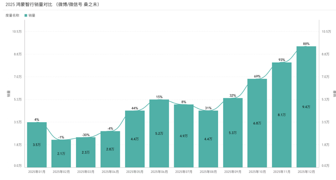 截屏2026-01-17 11.05.16.png