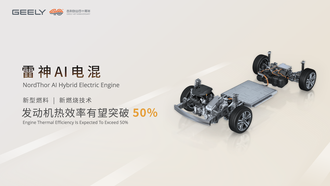 吉利控股集团战略解析会 16比9.006.png