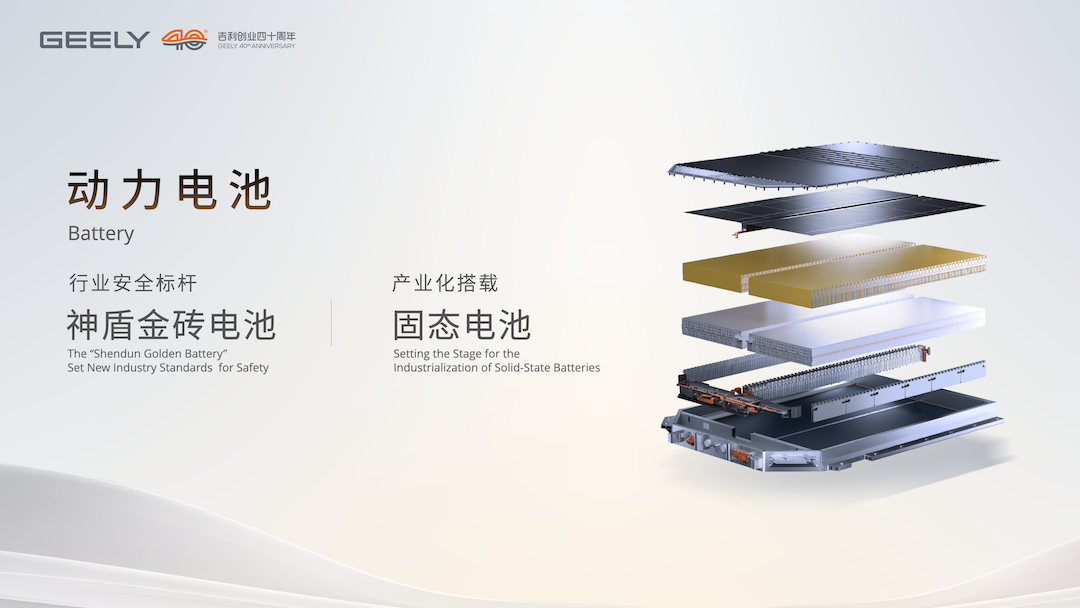 吉利控股集团战略解析会 16比9.008.png