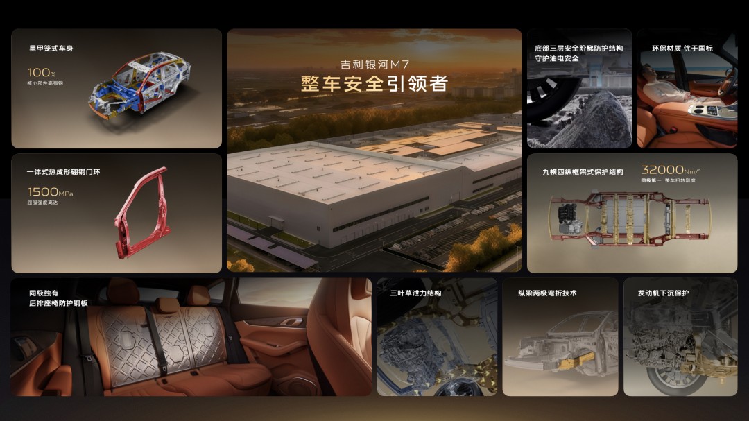 整车安全引领者.jpg