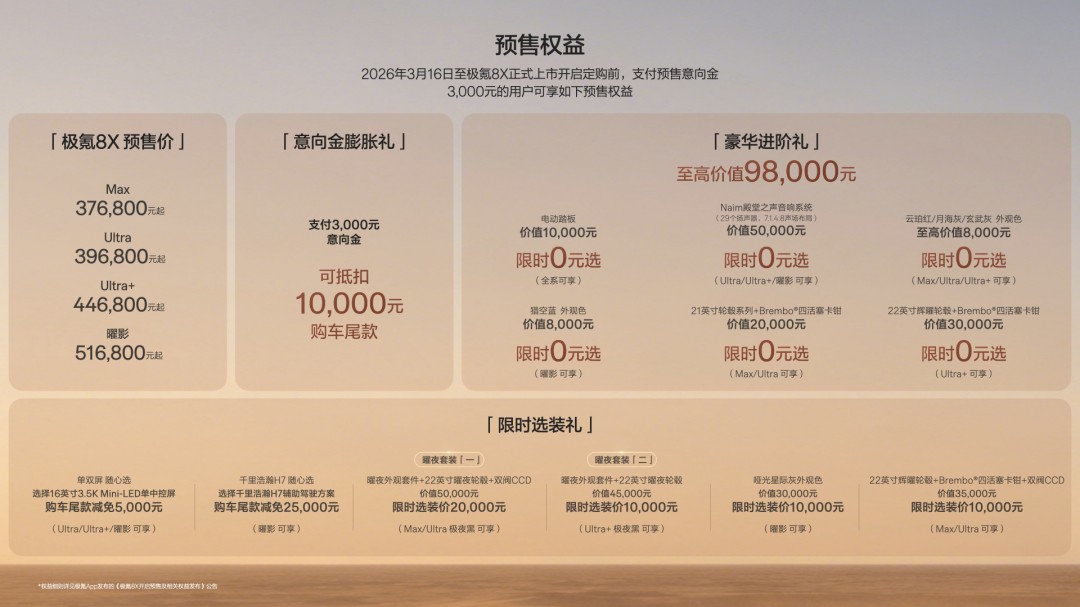 极氪8X keynote (49).jpg