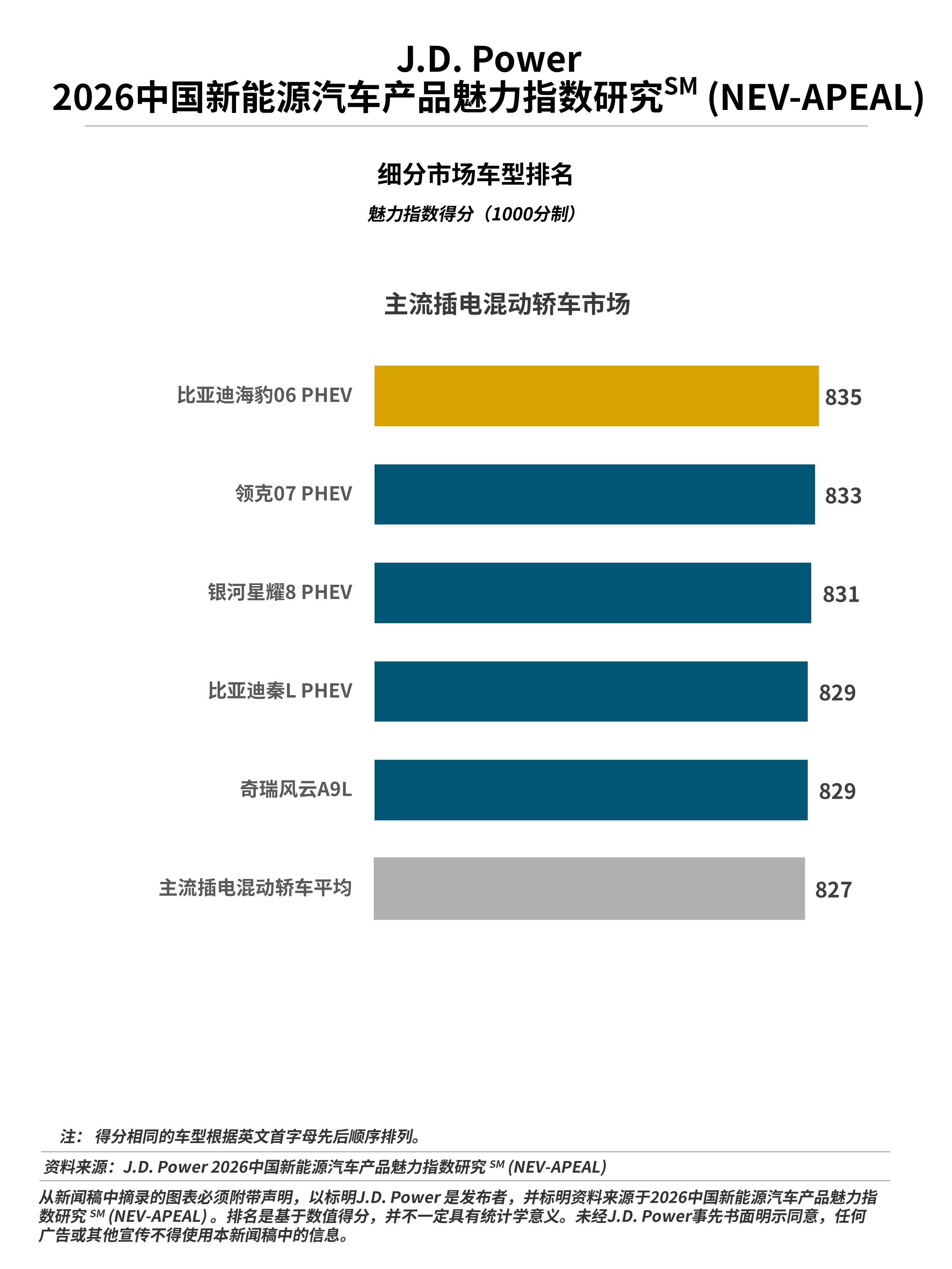 1774586312183774.png 图片6.png