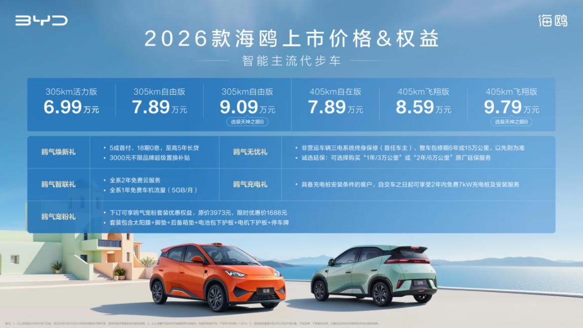 1778477345151750.png 图片1.png