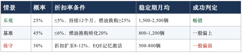 1780885288655872.png 截屏2026-06-08 10.18.12.png
